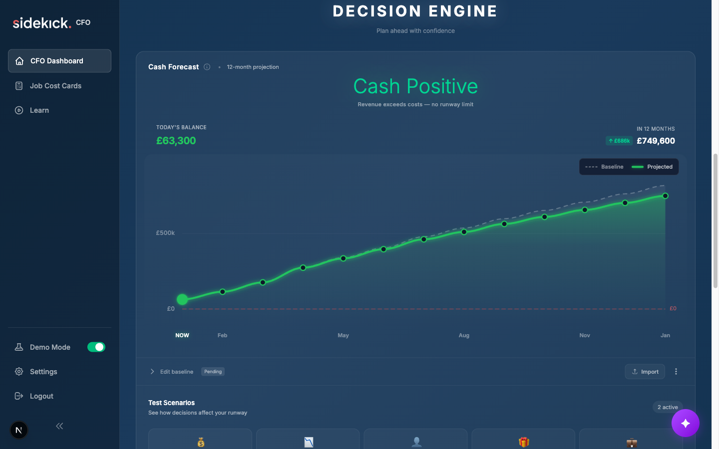 Decision Engine showing 12-month cash forecast chart