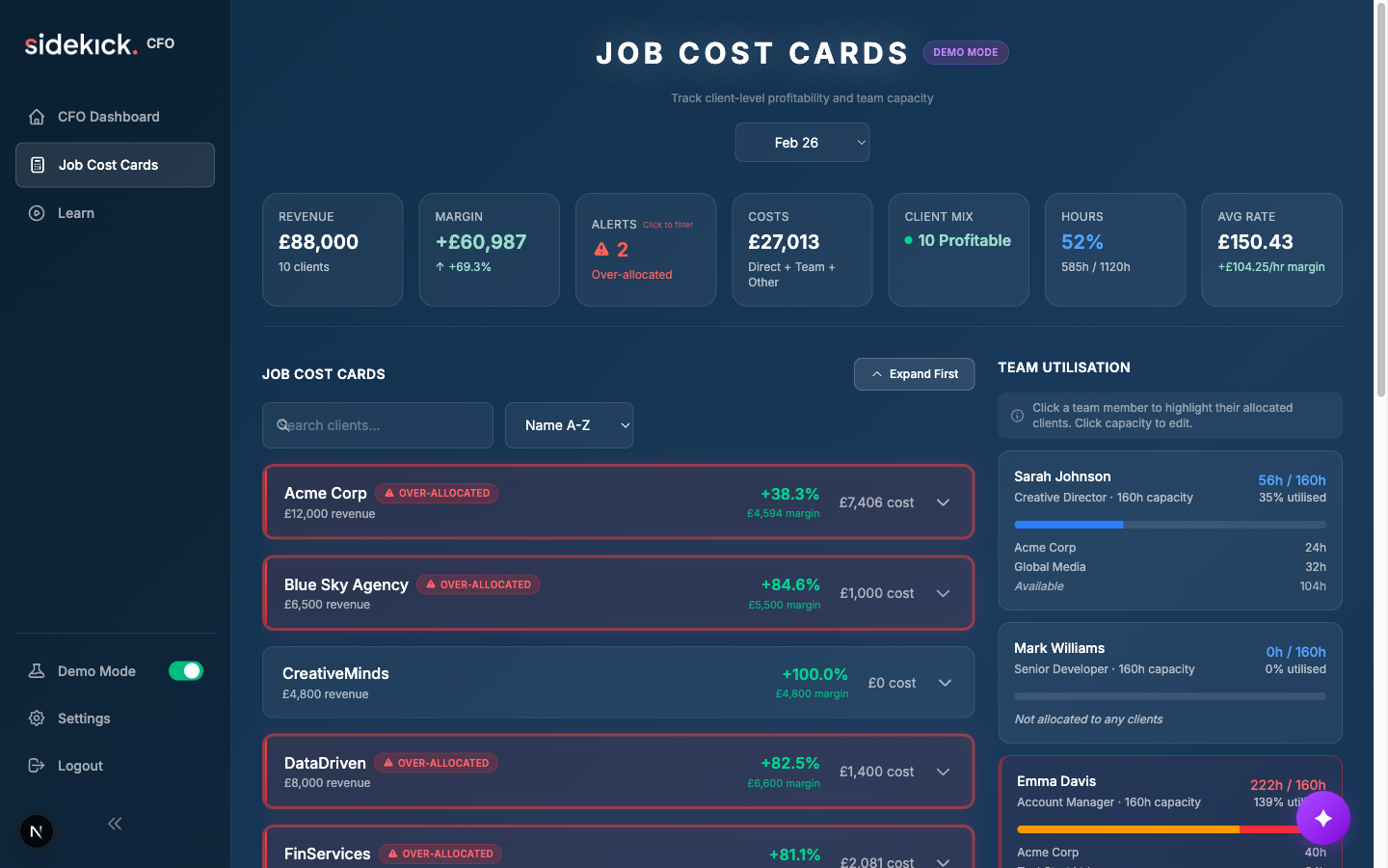 Job Cost Cards showing client profitability and team utilisation
